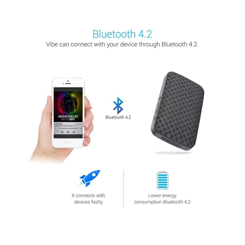 Portronics Vibe POR-937 Bluetooth Wireless 8W Speaker (Gray)
