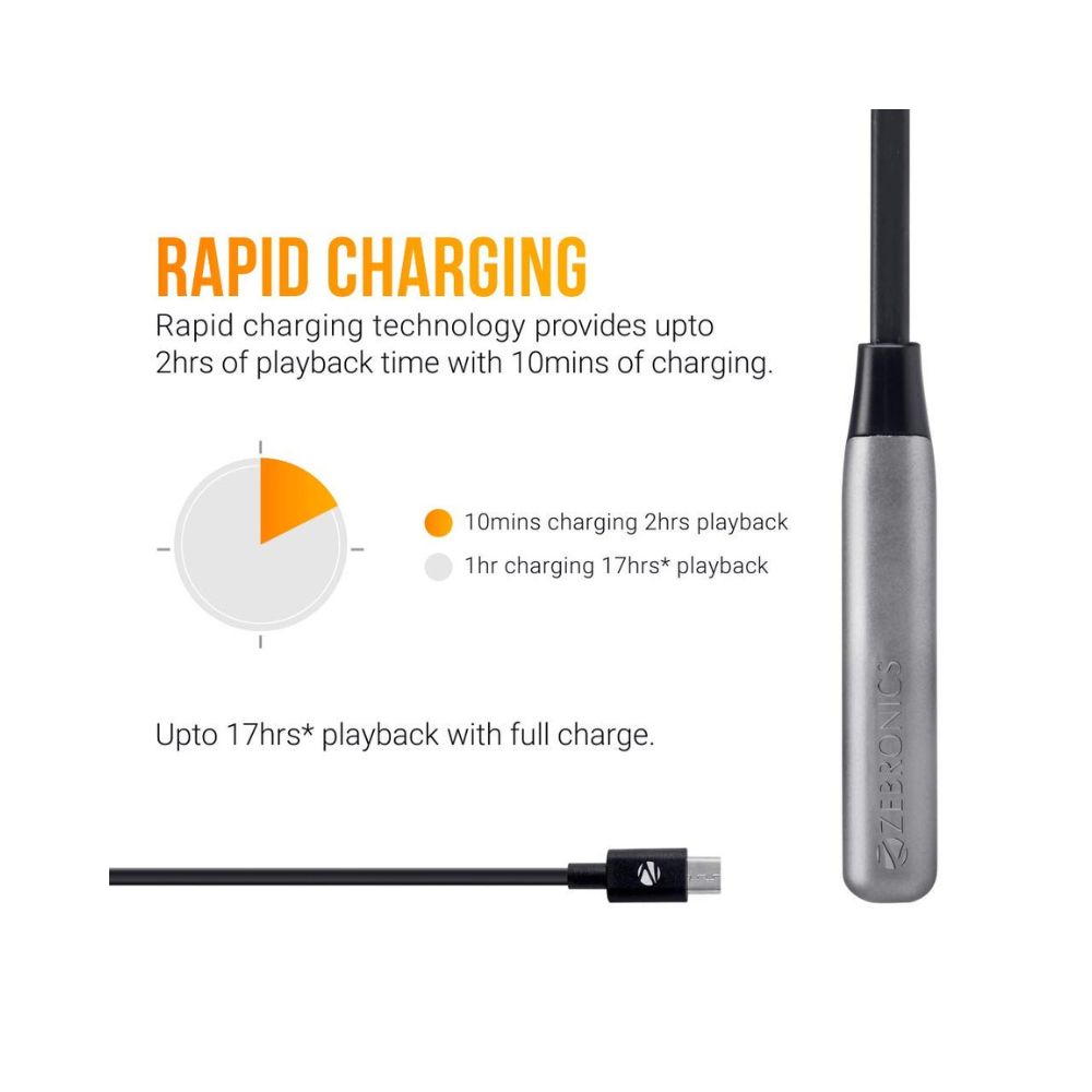 Zebronics Zeb-Lark ​Wireless ​in Ear​ ​Neckband Earphone​ ​with BT 5.0, Rapid Fast Charging-(Grey)