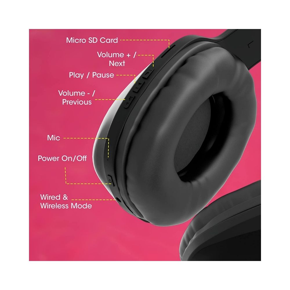 Zebronics Zeb-Thunder PRO On-Ear Wireless Headphone with BTv5.0, Up to 21 Hours Playback-(Black)