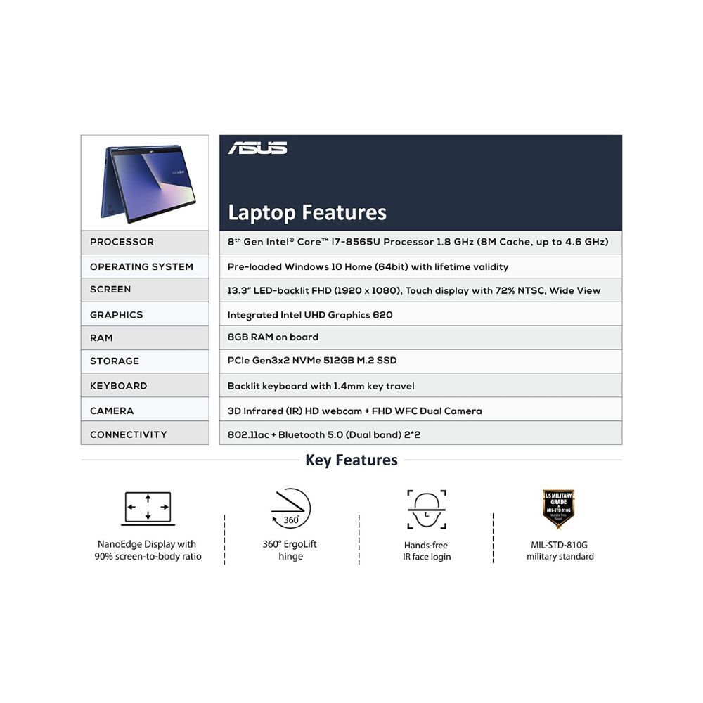 Asus ZenBook Flip 13 UX362FA Intel Core i7 8th Gen 13.3-inch FHD Touchscreen 2-in-1 Thin & Light Laptop