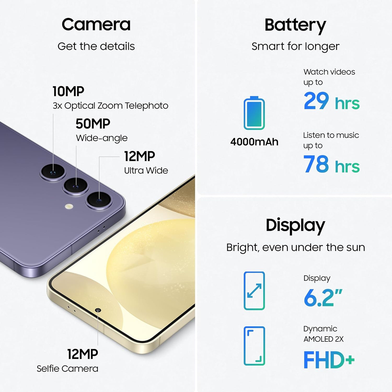 Samsung Galaxy S24 5G (Cobalt Violet, 8GB, 512GB Storage)