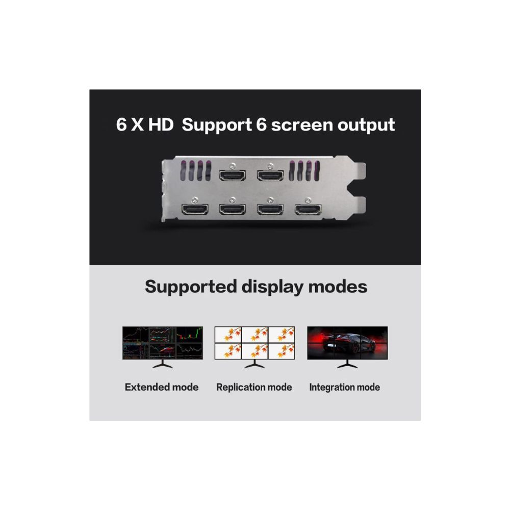 Tniu R7 350-4G 6HD 6-Screen Graphics Card Support Split Screen 4GB/GDDR5/128Bit 4500MHz Memory Clock Frequency 6*HD Ports