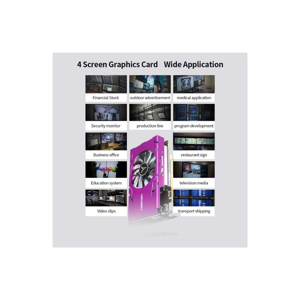 Tniu R7 350-4G 6HD 6-Screen Graphics Card Support Split Screen 4GB/GDDR5/128Bit 4500MHz Memory Clock Frequency 6*HD Ports